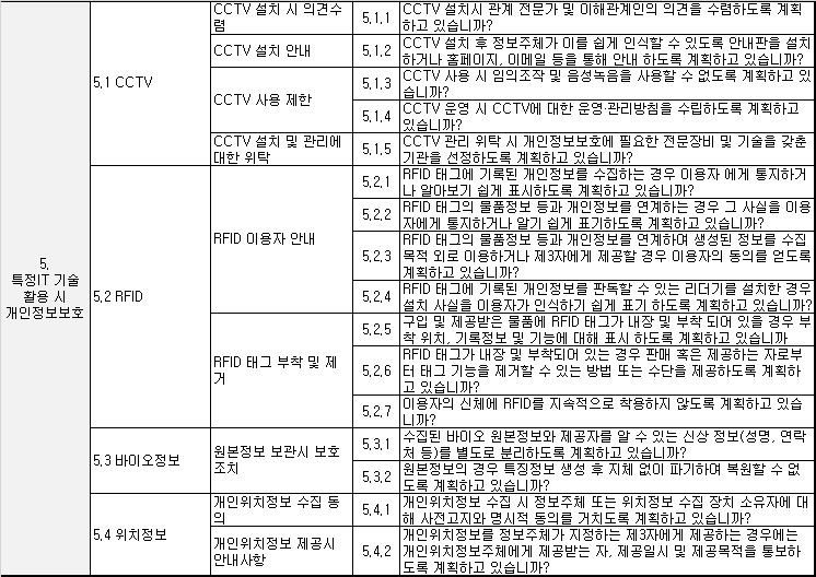 영향평가 항목 5